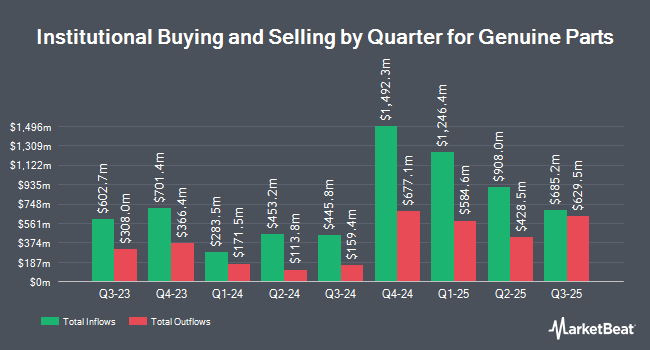 Global Retirement Partners